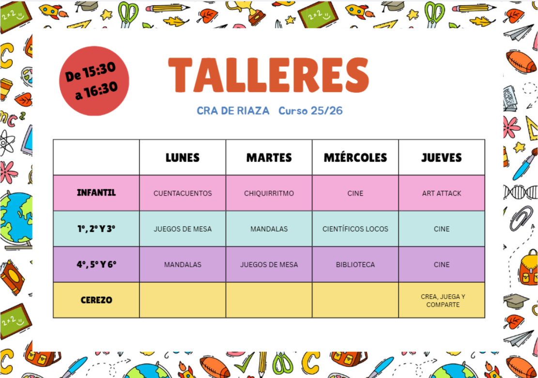 Oferta talleres